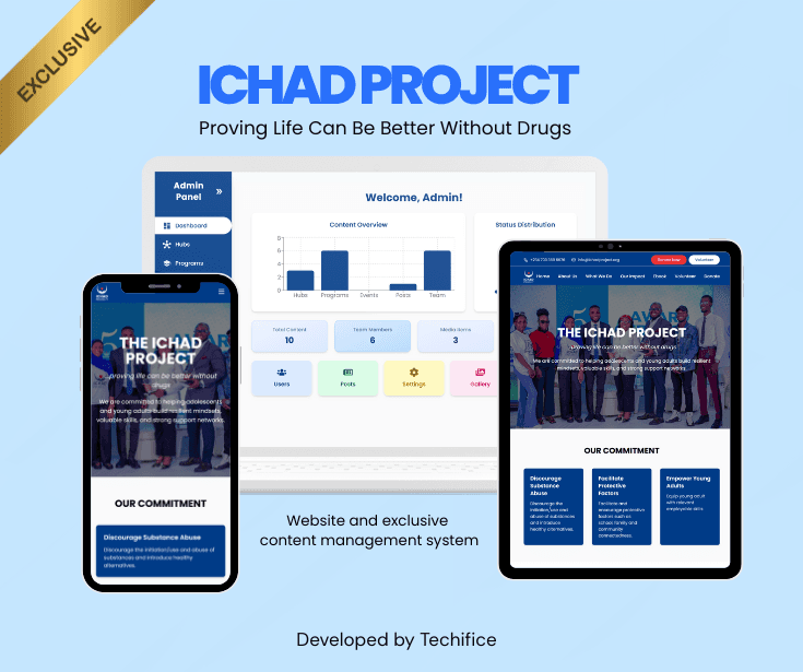 ICHAD Project CMS